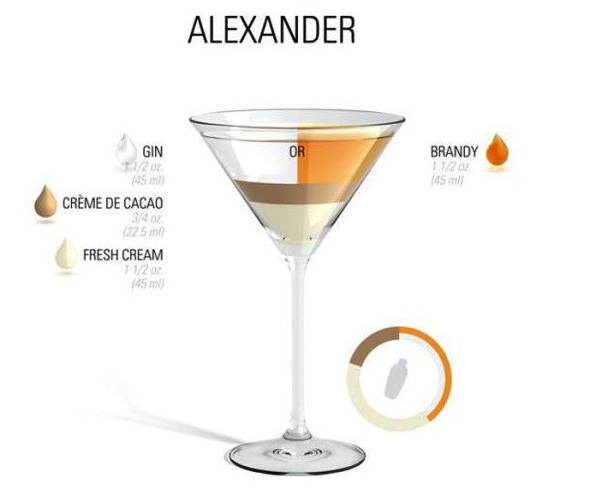 [Image: drink-alexander.jpg]