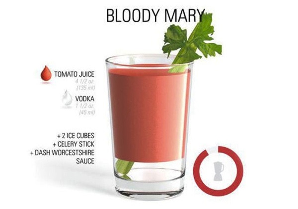 Drink Blood Mary