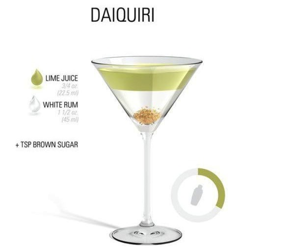 Drink Daiquiri