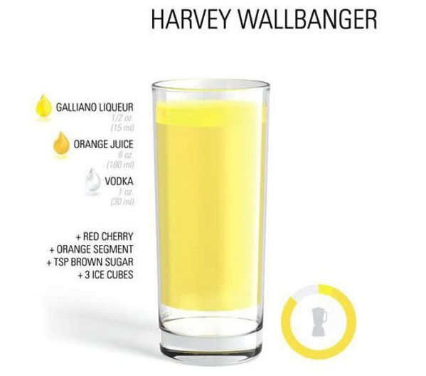 Drink Harvey Wallbanger