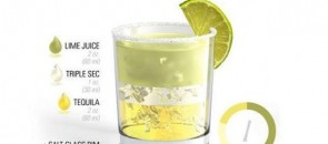 Drink Margarita