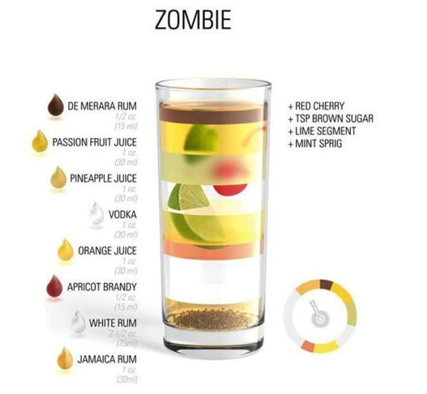 Drink Zombie