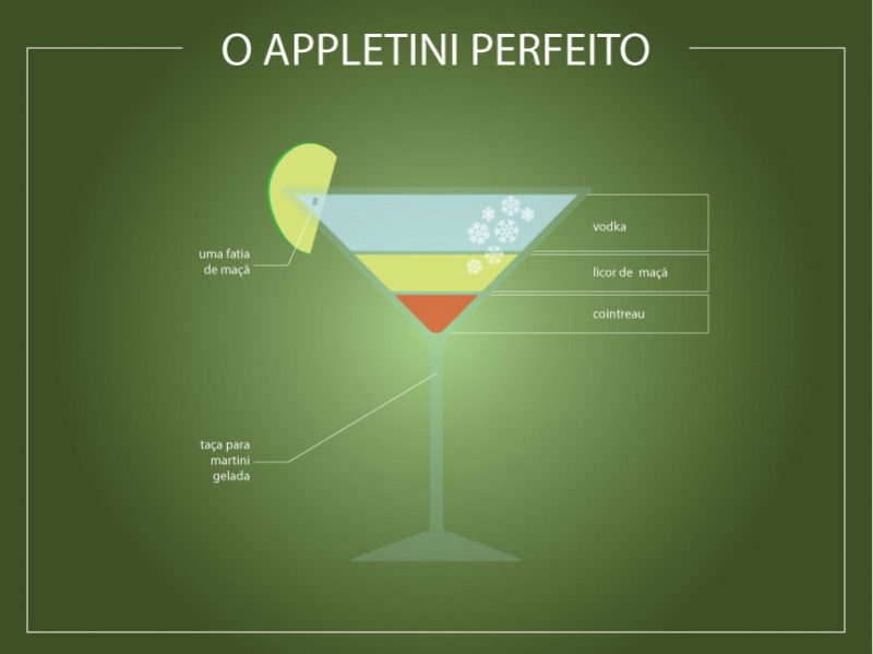 Infográfico Appletini