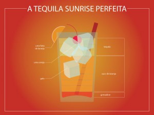 Infográfico Tequila Sunrise