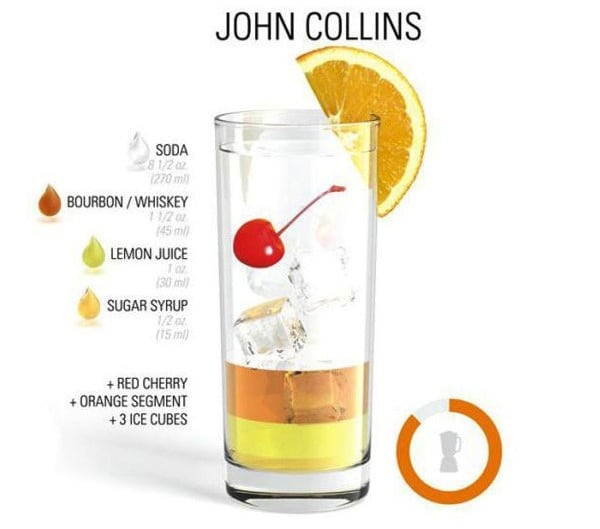 Drink John Collins