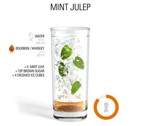 Drink Mint Julep