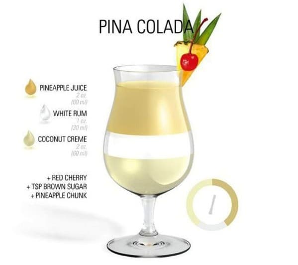 Drink Pina Colada