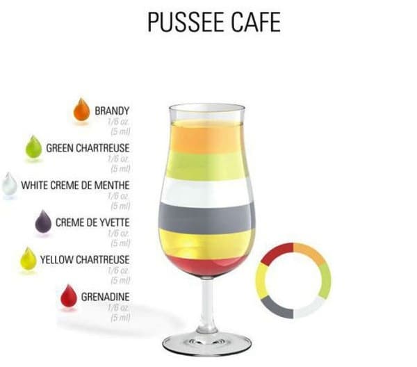 Drink Pussee Cafe