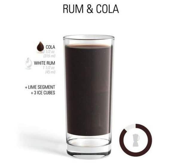 Drink Rum Cola