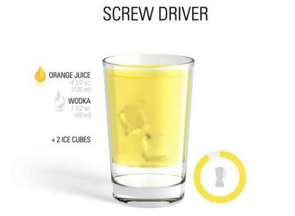 Drink Screwdriver