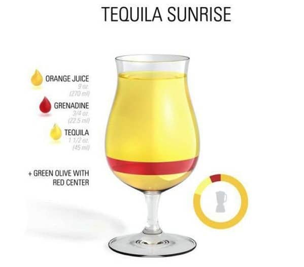 Drink Tequila Sunrise