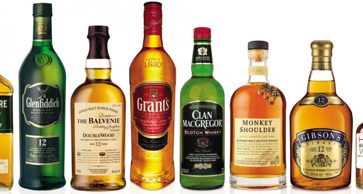 Thumb do artigo Filtro de Água Feito de Restos de Uísque