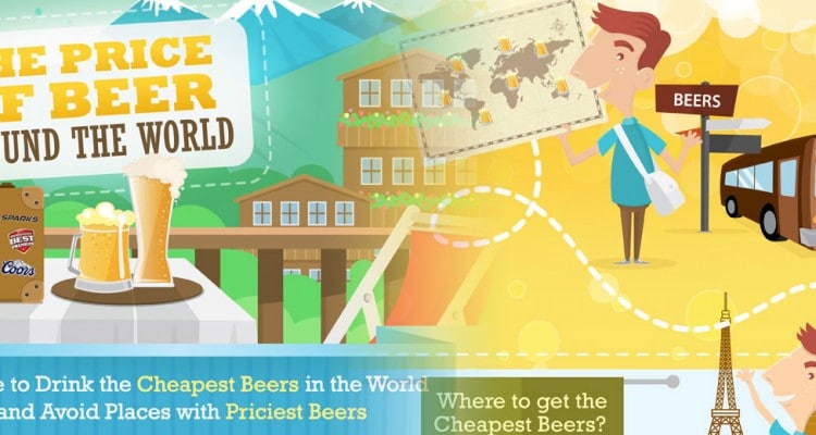 Thumb do artigo Lista com os países onde a cerveja é mais barata