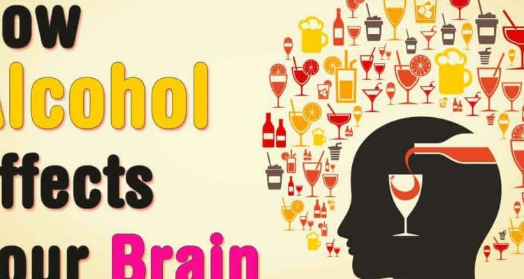 Thumb do artigo Quanto tempo dura o Álcool no organismo?